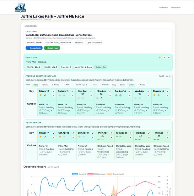InCondition ice climbing conditions tracker